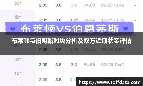 布莱顿与伯明翰对决分析及双方近期状态评估