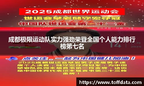 成都极限运动队实力强劲荣登全国个人能力排行榜第七名